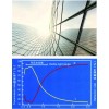 玻璃幕墙、low-e玻璃、平弯钢化、夹胶、中空、建筑玻璃等；