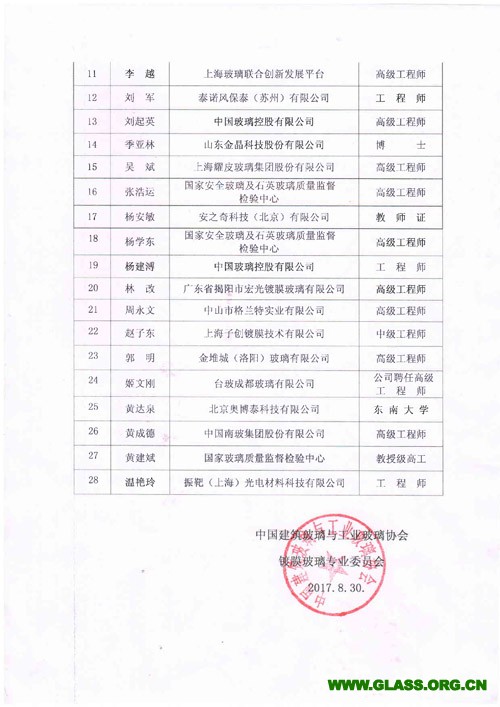 专家公示-2